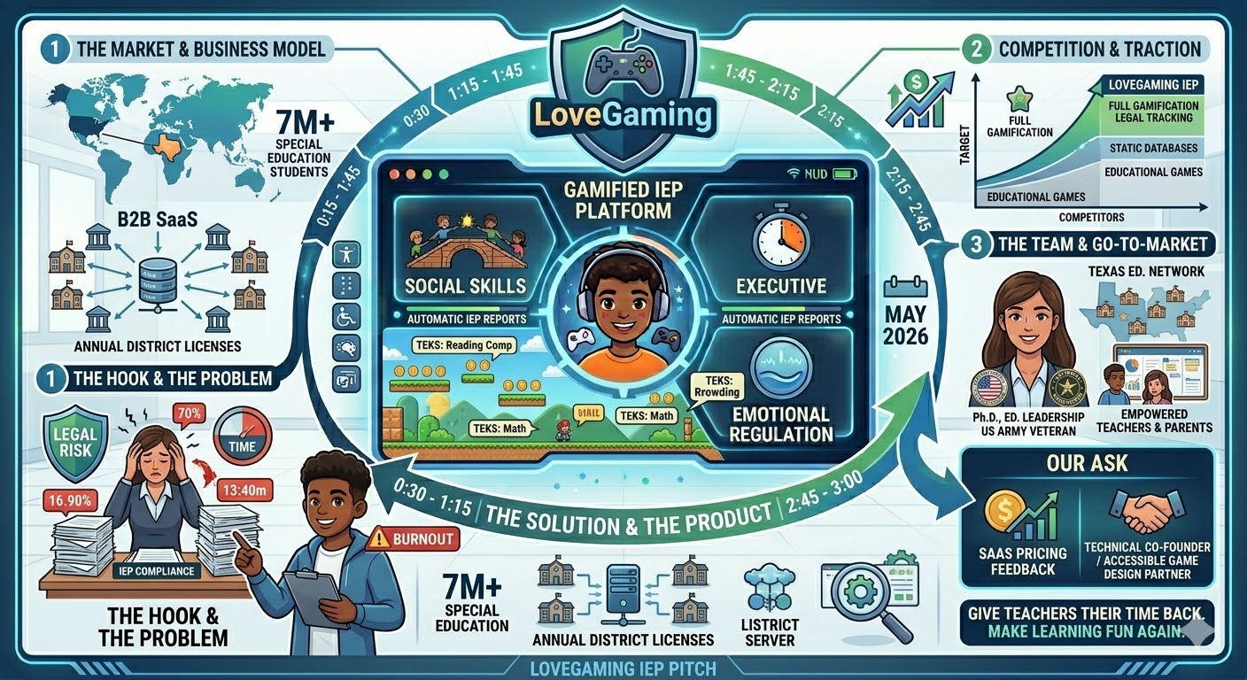 story image