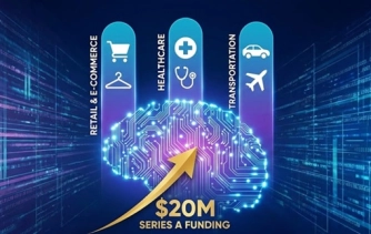 Flip Funded $20M to Champion Vertical AI in Customer Service